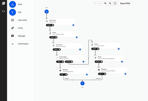 63639e5aaa9189b743a38a66_chatbot-preview-p-500