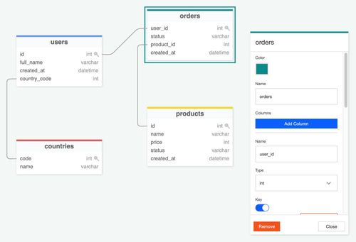 6363d655cde12eb357833df6_database-preview-p-500